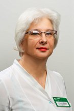 Логинова Алла Эдуардовна